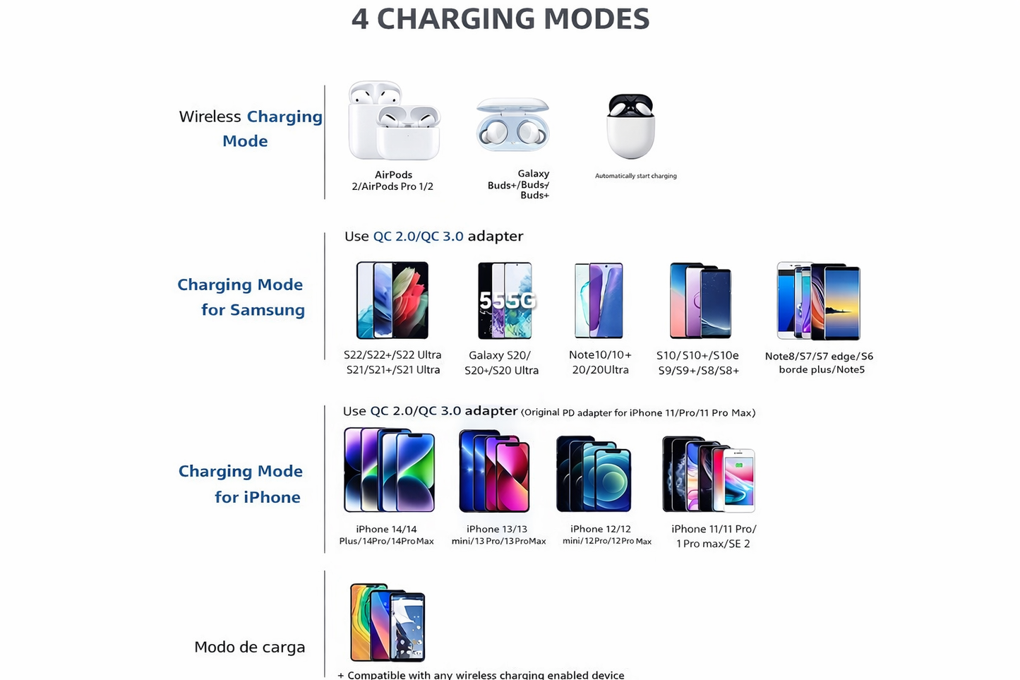 Dragon W9 30W Wireless Charging Pad
