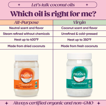 Organic, Cold-Pressed, Unrefined, Virgin Coconut Oil from Fresh, Non-Gmo, Sustainably Farmed Coconuts, 15 Fl Oz (Pack of 2)