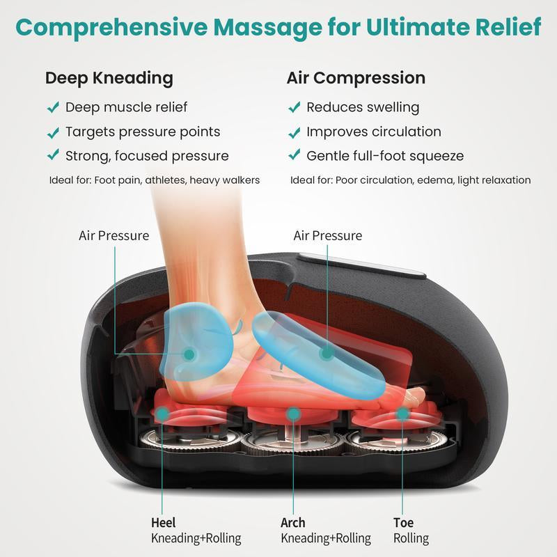 [Livestream Exclusive!]Shiatsu Foot Massager with Soothing Heat, Deep Kneading Therapy& Air Compression, Promotes Blood Circulation, Foot Comfort, Adjustable Settings for Sensitive Feet, Tiktokshopblackfriday Thanksgivinggift